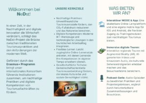NeDst Flyer, Innenseite – Deutsch