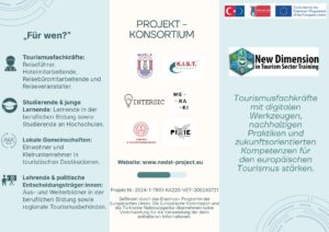 NeDst Flyer, Außenseite – Deutsch